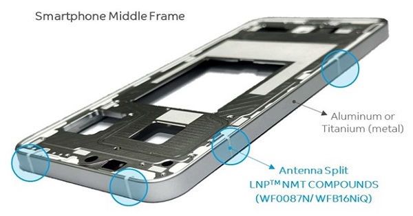 Electronics Industry Gains from New FR PBT Nano Molding Grade