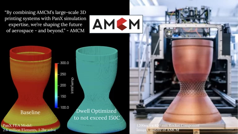 How Metal AM Simulation Is Changing After The Initial Boom